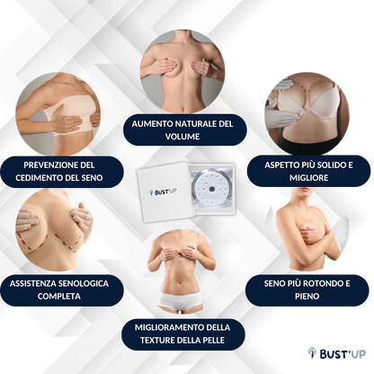 BUST'UP – CEROTTO PER L'INGRANDIMENTO DEL SENO