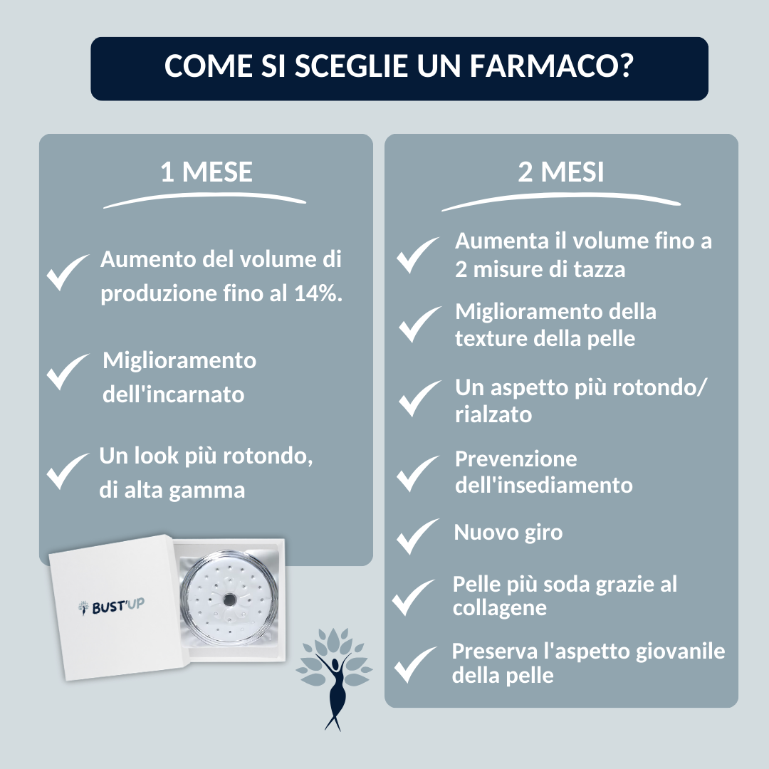 BUST'UP – CEROTTO PER L'INGRANDIMENTO DEL SENO