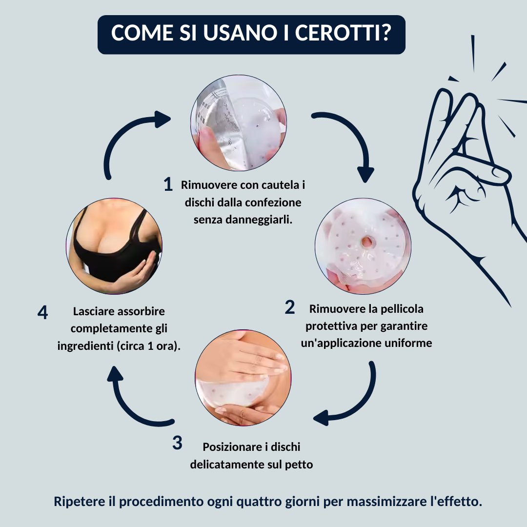 BUST'UP – CEROTTO PER L'INGRANDIMENTO DEL SENO
